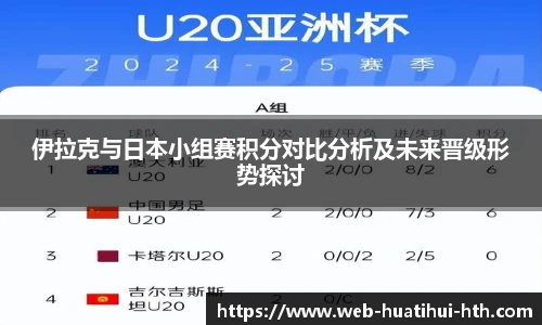 伊拉克与日本小组赛积分对比分析及未来晋级形势探讨
