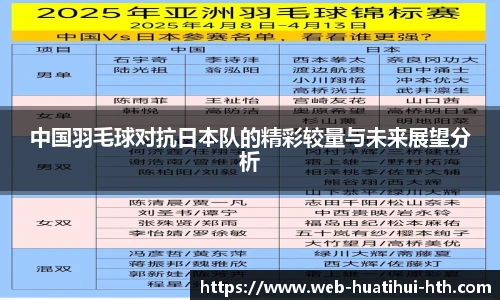 中国羽毛球对抗日本队的精彩较量与未来展望分析